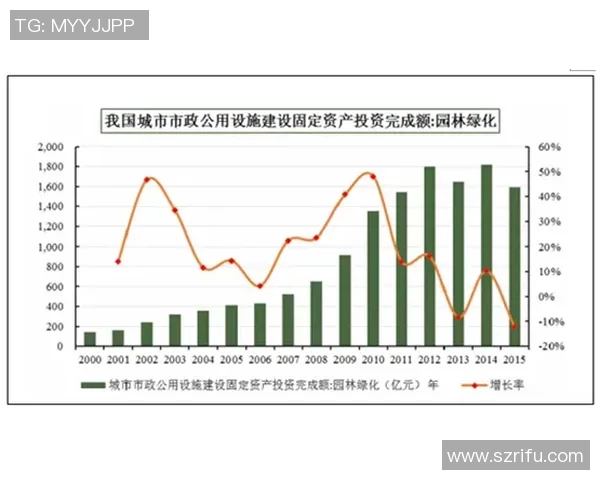 重庆网球队在阵地战中的表现分析与未来发展方向探讨