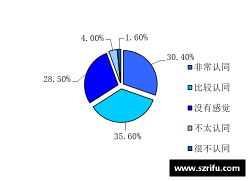 NBA赛事预测与深度分析：探索背后的数据和策略