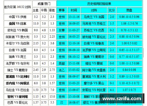 NBA竟彩赛事分析与预测：深度解读胜负玩法及最新赔率趋势