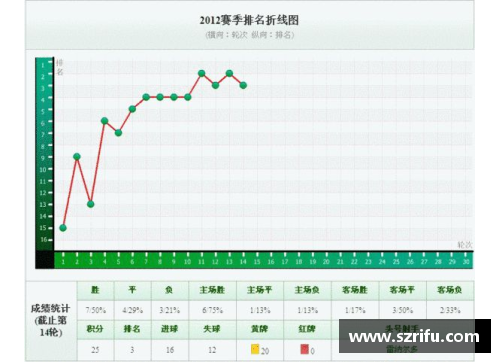 北京国安连胜中超，积分榜独占鳌头，全队士气高涨